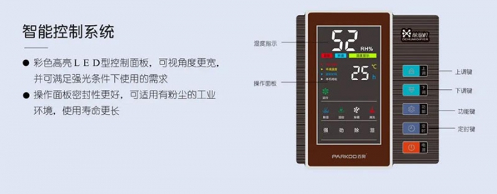 知識百科上海市加濕器產品質量監督抽查
