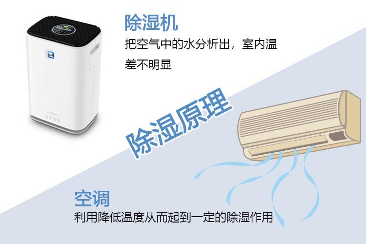 安詩曼工業移動冷氣機