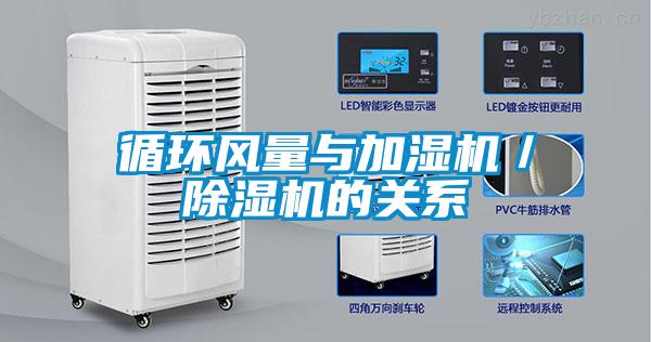 循環風量與加濕機／除濕機的關系