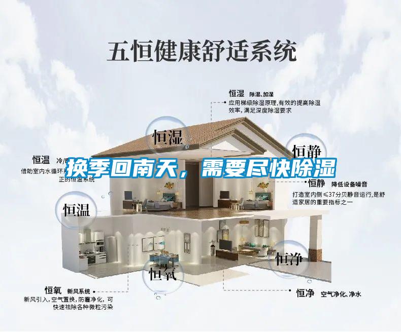 換季回南天，需要盡快除濕