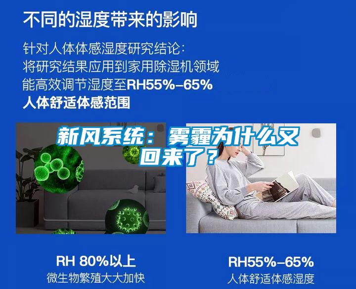 新風(fēng)系統(tǒng)：霧霾為什么又回來(lái)了？