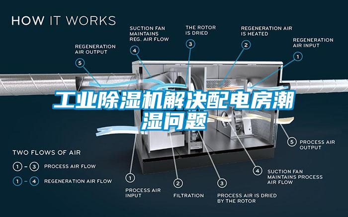 工業除濕機解決配電房潮濕問題