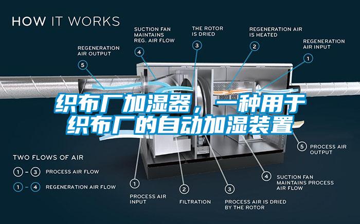 織布廠加濕器，一種用于織布廠的自動(dòng)加濕裝置