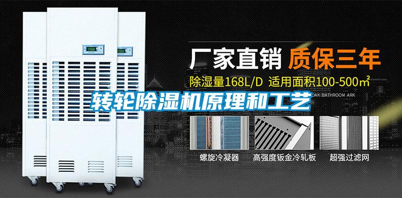 轉(zhuǎn)輪除濕機(jī)原理和工藝