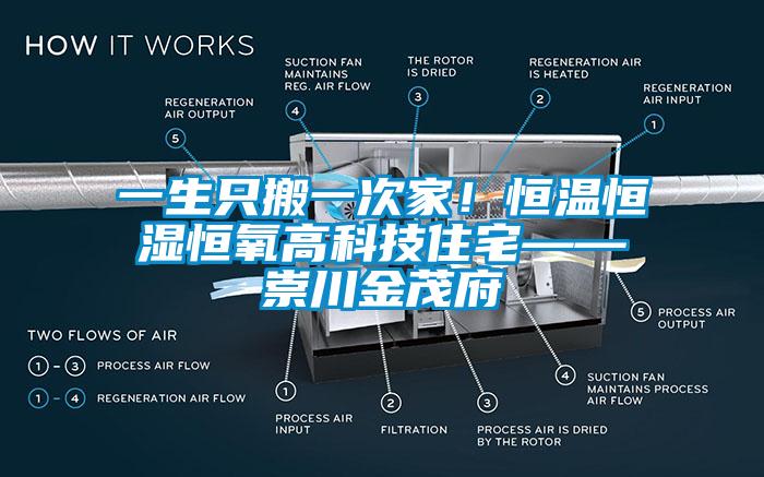 一生只搬一次家！恒溫恒濕恒氧高科技住宅——崇川金茂府