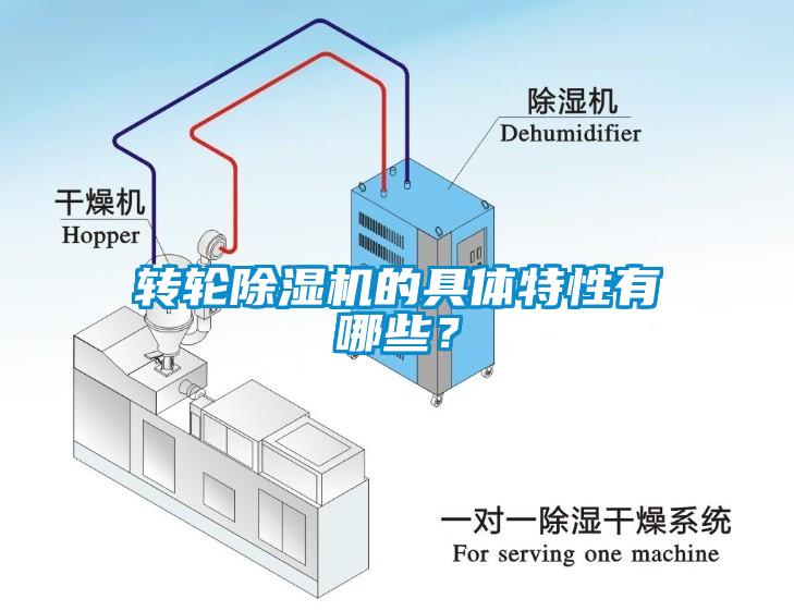轉輪除濕機的具體特性有哪些？