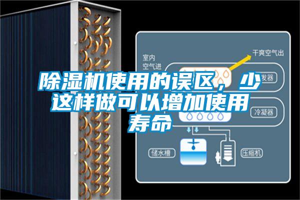 除濕機使用的誤區，少這樣做可以增加使用壽命
