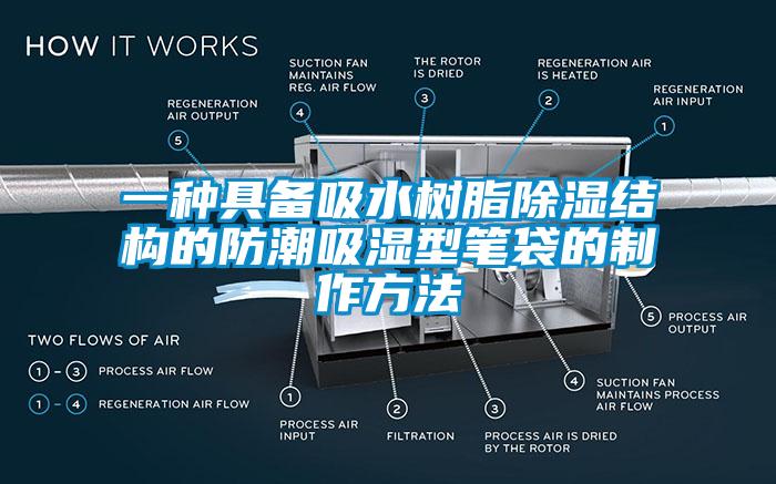 一種具備吸水樹脂除濕結(jié)構(gòu)的防潮吸濕型筆袋的制作方法