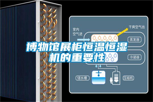 博物館展柜恒溫恒濕機(jī)的重要性