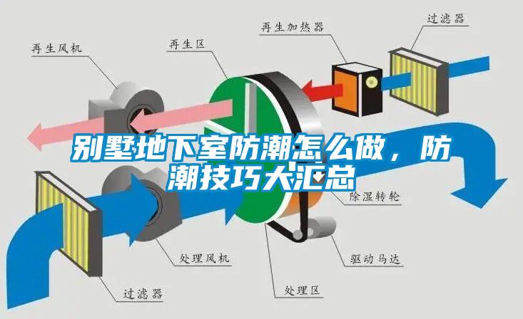 別墅地下室防潮怎么做，防潮技巧大匯總