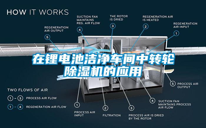 在鋰電池潔凈車間中轉輪除濕機的應用