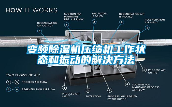 變頻除濕機壓縮機工作狀態和振動的解決方法