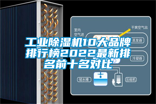 工業(yè)除濕機(jī)10大品牌排行榜2022最新排名前十名對(duì)比