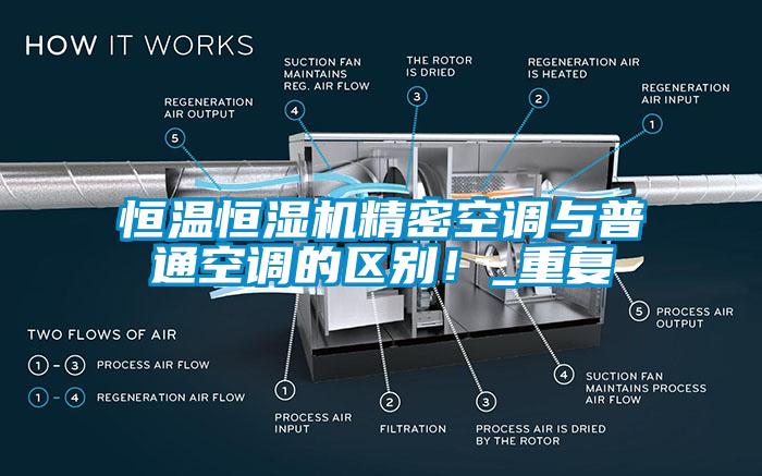 恒溫恒濕機精密空調與普通空調的區別！_重復