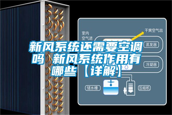 新風(fēng)系統(tǒng)還需要空調(diào)嗎 新風(fēng)系統(tǒng)作用有哪些【詳解】