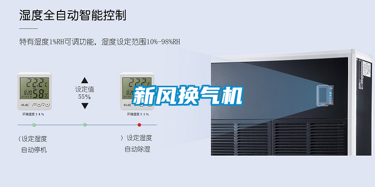 新風換氣機