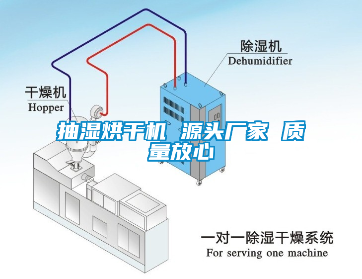抽濕烘干機 源頭廠家 質量放心