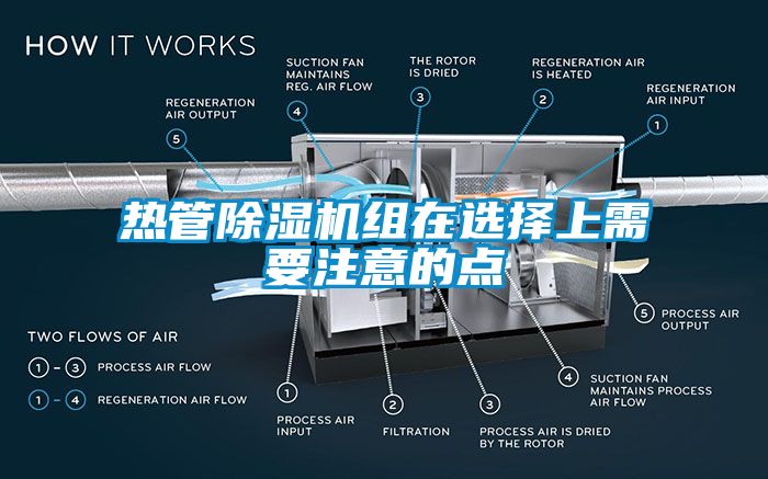 熱管除濕機組在選擇上需要注意的點
