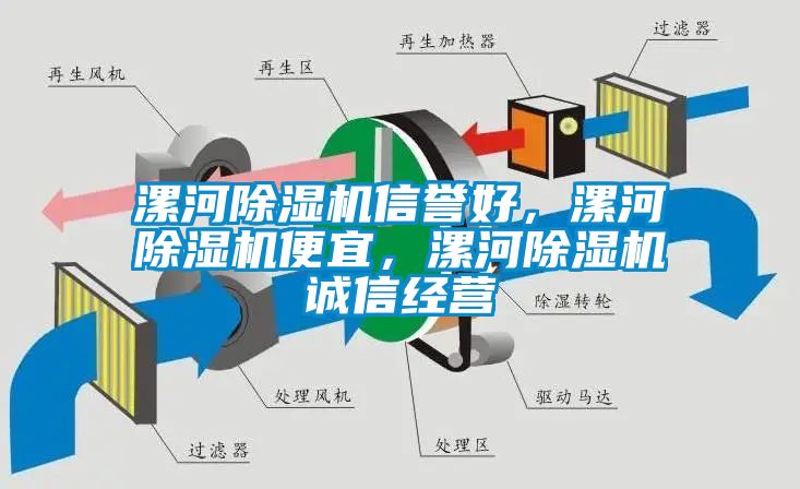漯河除濕機信譽好，漯河除濕機便宜，漯河除濕機誠信經營