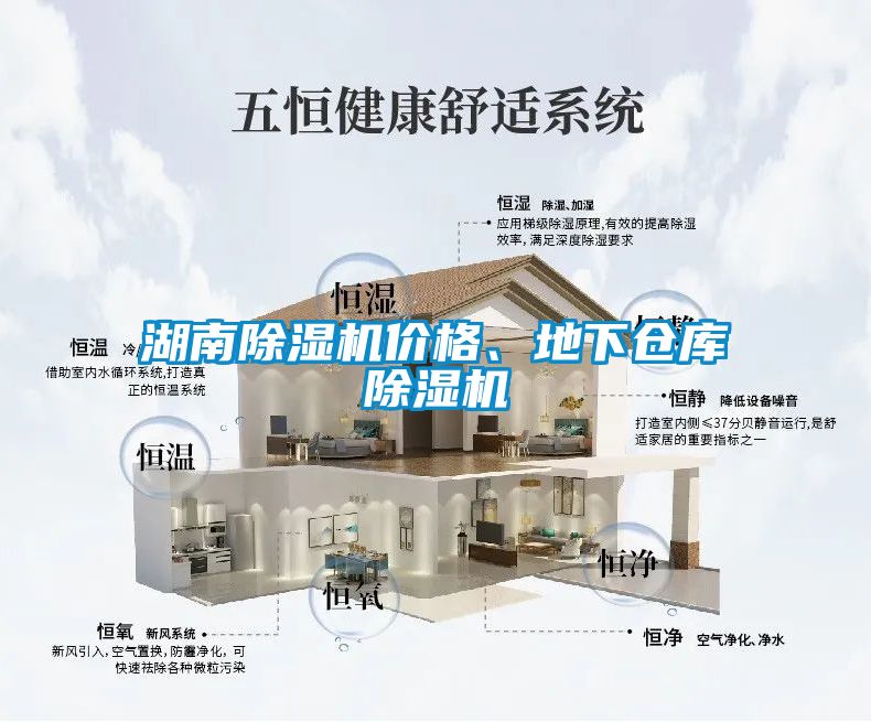 湖南除濕機價格、地下倉庫除濕機
