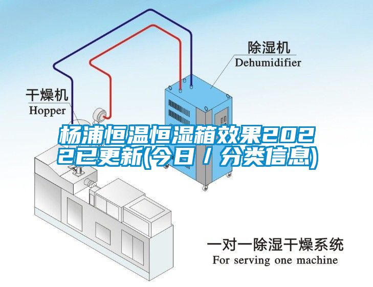 楊浦恒溫恒濕箱效果2022已更新(今日／分類信息)