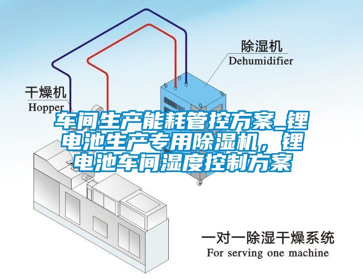 車間生產(chǎn)能耗管控方案_鋰電池生產(chǎn)專用除濕機(jī)，鋰電池車間濕度控制方案