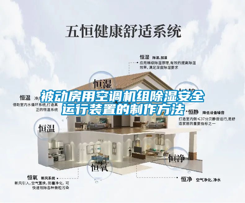 被動房用空調機組除濕安全運行裝置的制作方法