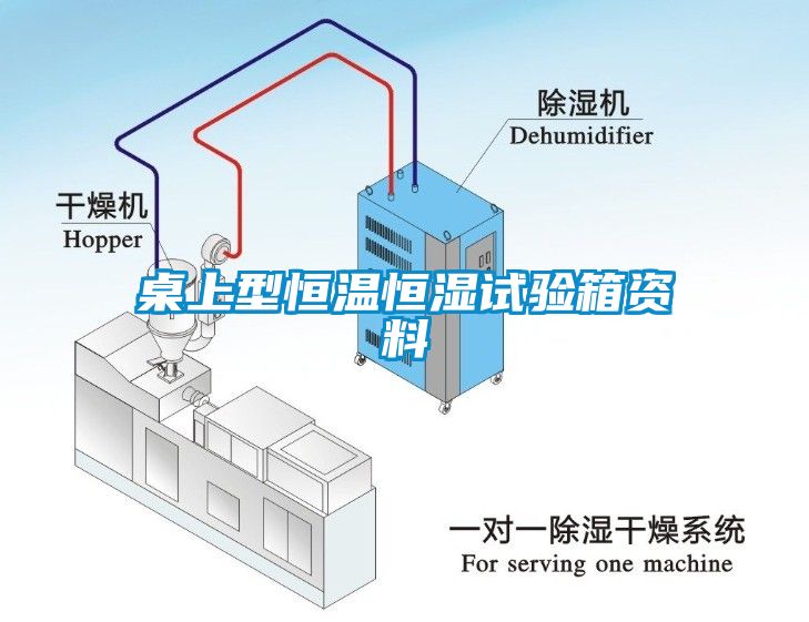 桌上型恒溫恒濕試驗(yàn)箱資料