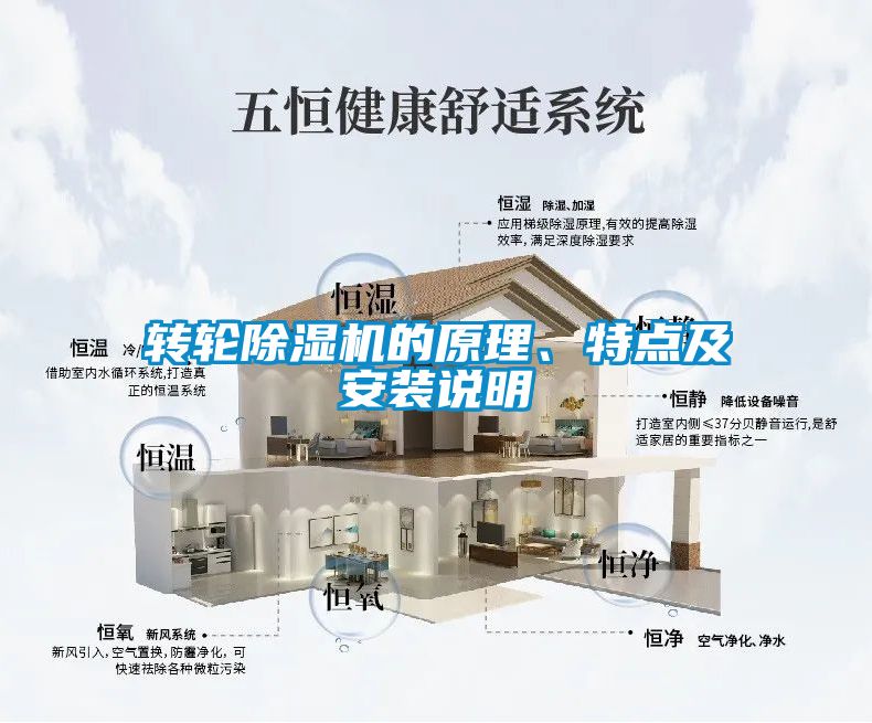 轉輪除濕機的原理、特點及安裝說明