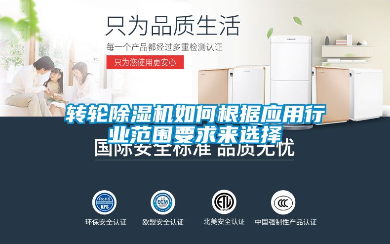 轉輪除濕機如何根據應用行業范圍要求來選擇