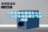 大型車間太潮濕怎么辦？大型車間除潮空氣除濕機