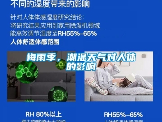 行業新聞梅雨季，潮濕天氣對人體的影響