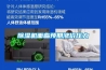 除濕機面臨預(yù)期漲價壓力