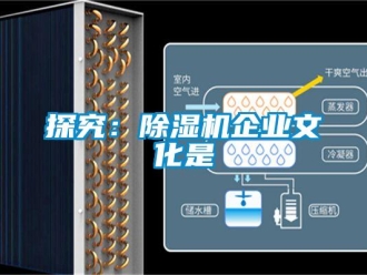 知識百科探究：除濕機企業(yè)文化是