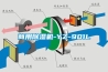 商用除濕機(jī)-YZ-901L