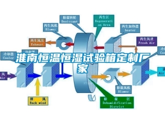 知識百科淮南恒溫恒濕試驗箱定制廠家