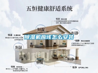 行業(yè)新聞除濕機應(yīng)該怎么安裝