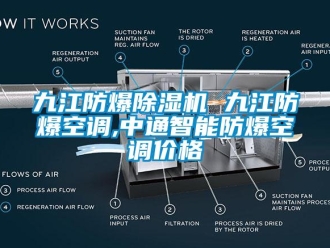 企業(yè)新聞九江防爆除濕機(jī) 九江防爆空調(diào),中通智能防爆空調(diào)價(jià)格