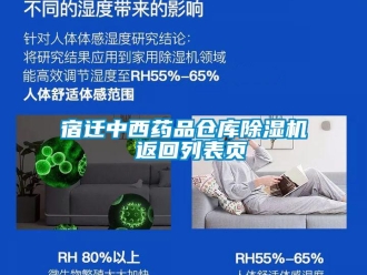 企業新聞宿遷中西藥品倉庫除濕機 返回列表頁