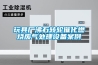 玩具廠沸石轉(zhuǎn)輪催化燃燒廢氣處理設備案例