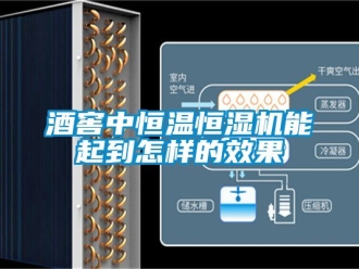 知識百科酒窖中恒溫恒濕機能起到怎樣的效果