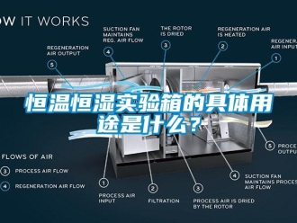 知識百科恒溫恒濕實驗箱的具體用途是什么？