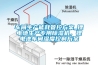車間生產(chǎn)能耗管控方案_鋰電池生產(chǎn)專用除濕機(jī)，鋰電池車間濕度控制方案