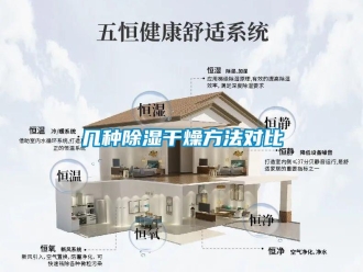 企業新聞幾種除濕干燥方法對比