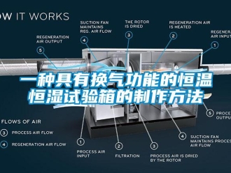 知識(shí)百科一種具有換氣功能的恒溫恒濕試驗(yàn)箱的制作方法