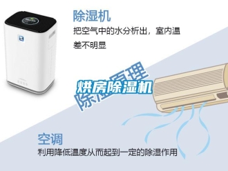 行業新聞烘房除濕機