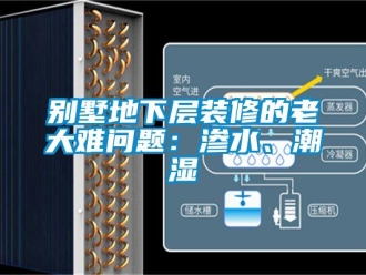 企業新聞別墅地下層裝修的老大難問題：滲水、潮濕