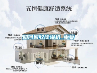 行業(yè)新聞如何回收除濕機(jī)_重復(fù)