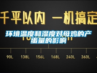 行業新聞環境溫度和濕度對母雞的產蛋量的影響