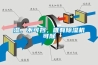 濕，不可擋，唯有除濕機可除